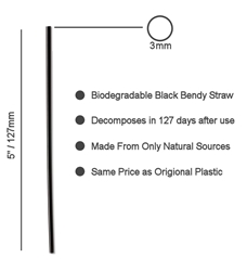  Black Sip Straws 3mm / 5" (250 Pack) Black, Sip, Biodegradable, Straw, 5", 5 Inches, 3mm, bore, Cocktail