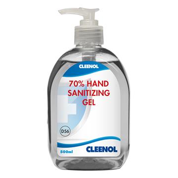 Hand Sanitization