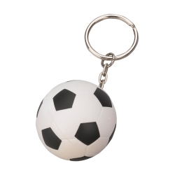 Keyrings 
