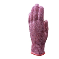 Polyco Blade Shades Gloves 